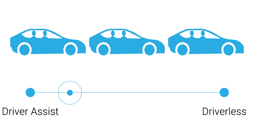 connected vehicle graphic