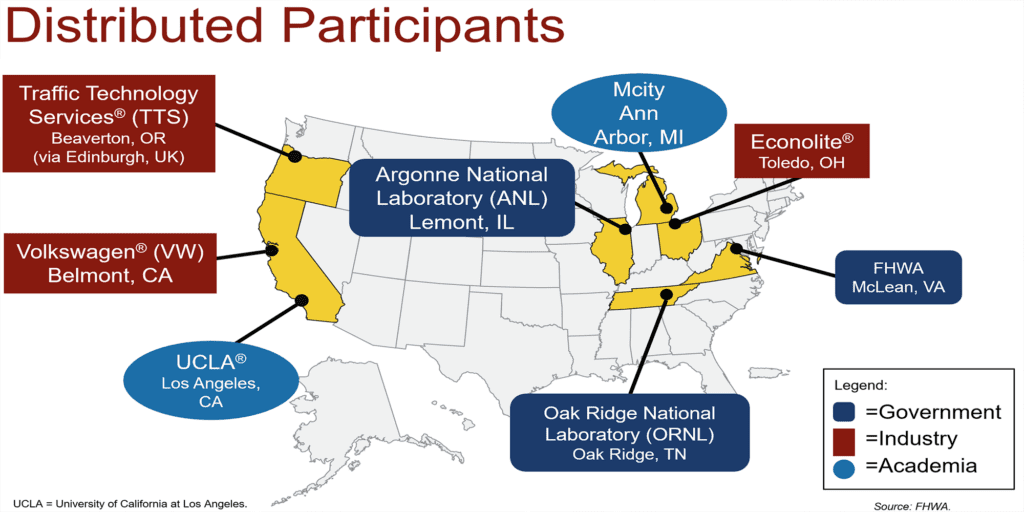 Map of the Remote AV Testing Teams in the United States