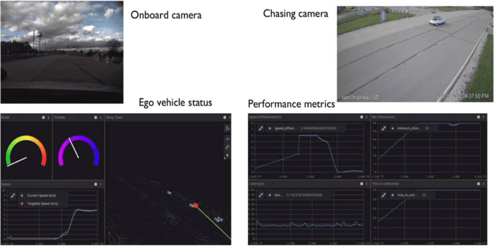 Screengrab of Mcity's remote testing platform